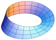 Mobius Strip
